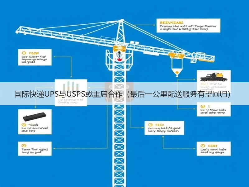国际快递UPS与USPS或重启合作(最后一公里配送服务有望回归) 国际快递UPS与USPS或重启合作(最后一公里配送服务有望回归)