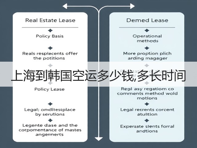 上海到韩国空运多少钱,多长时间(图2)