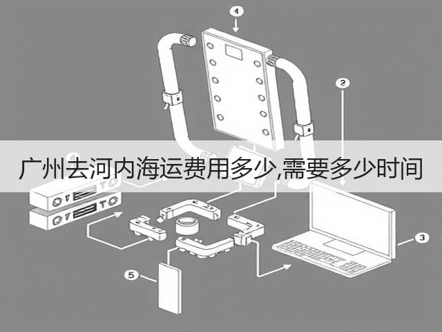 广州去河内海运费用多少,需要多少时间(图2)