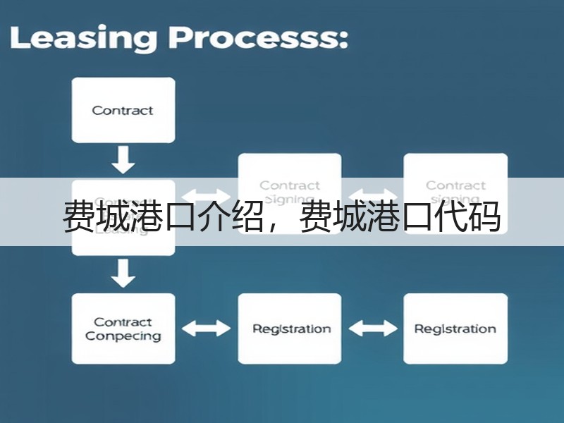 费城港口介绍，费城港口代码