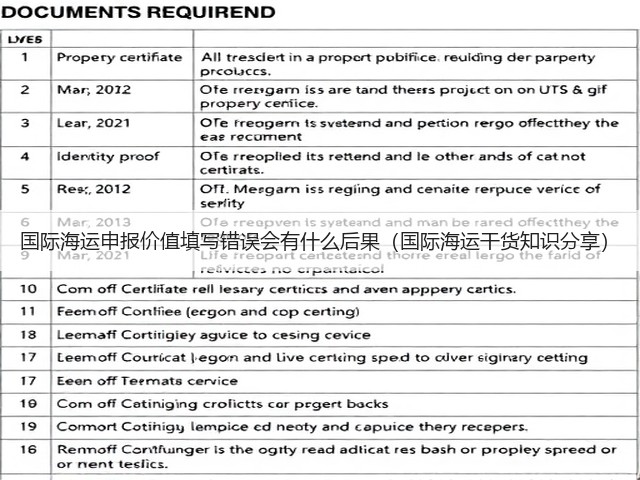 国际海运申报价值填写错误会有什么后果(国际海运干货知识分享)(图1) 国际海运申报价值填写错误会有什么后果(国际海运干货知识分享)(图1)