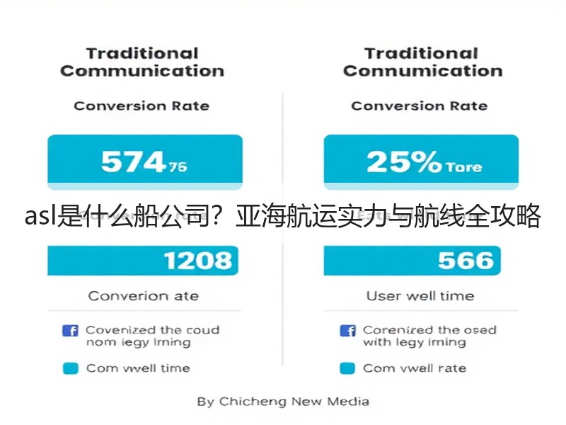 asl是什么船公司?亚海航运实力与航线全攻略 asl是什么船公司?亚海航运实力与航线全攻略