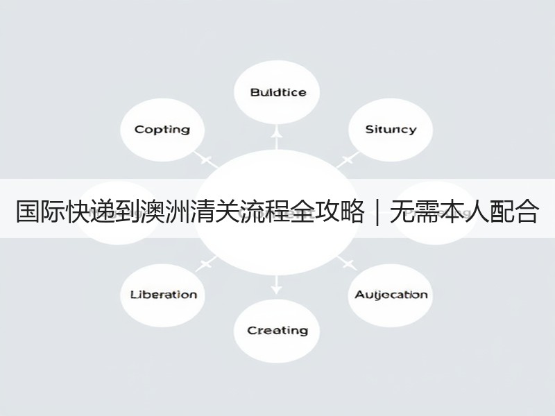 国际快递到澳洲清关流程全攻略｜无需本人配合