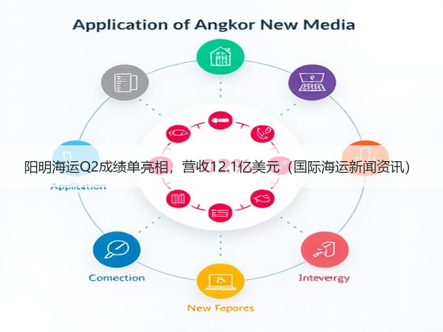 阳明海运Q2成绩单亮相,营收12.1亿美元(国际海运新闻资讯)(图1) 阳明海运Q2成绩单亮相,营收12.1亿美元(国际海运新闻资讯)(图1)