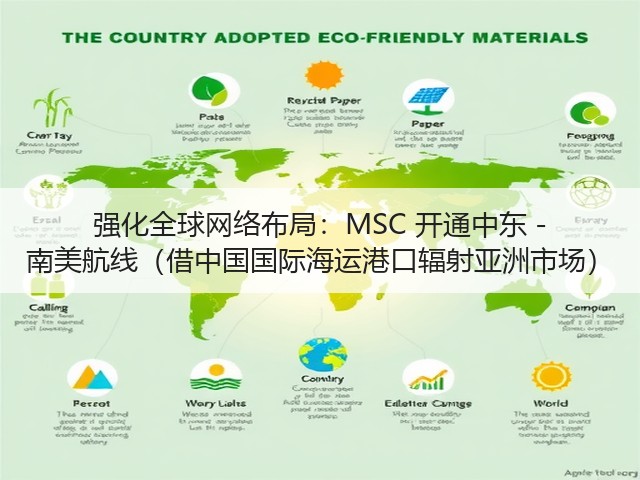 强化全球网络布局:MSC 开通中东 - 南美航线(借中国国际海运港口辐射亚洲市场)(图2) 强化全球网络布局:MSC 开通中东 - 南美航线(借中国国际海运港口辐射亚洲市场)(图2)