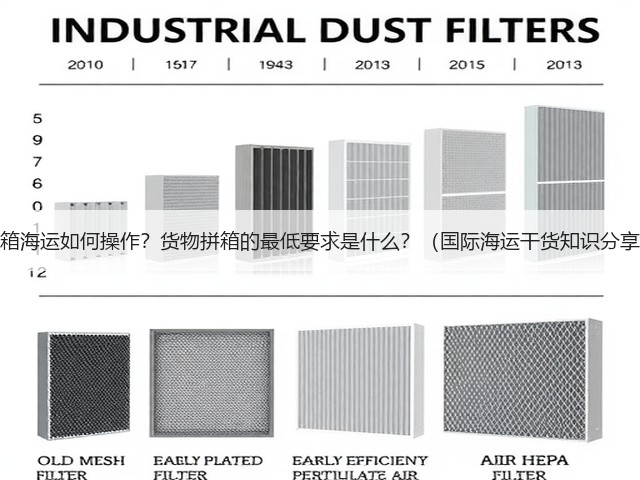 拼箱海运如何操作?货物拼箱的最低要求是什么?(国际海运干货知识分享)(图3) 拼箱海运如何操作?货物拼箱的最低要求是什么?(国际海运干货知识分享)(图3)