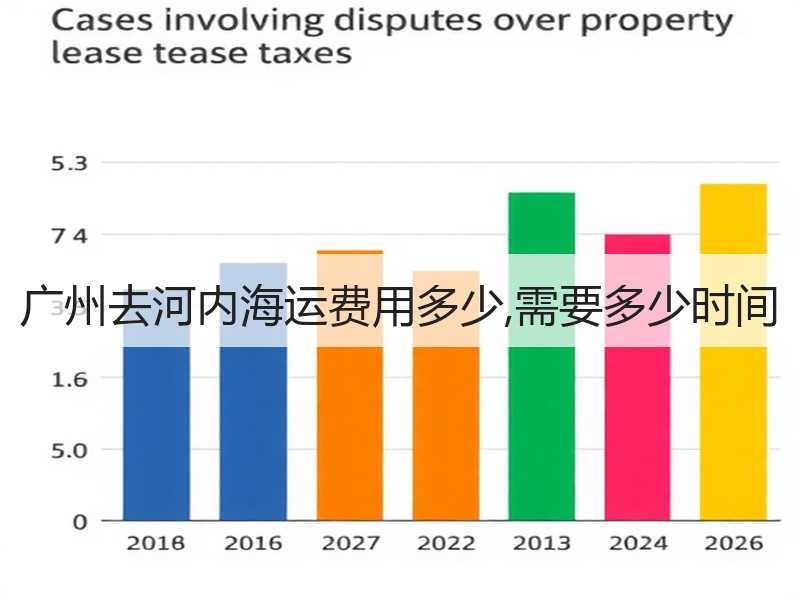 广州去河内海运费用多少,需要多少时间