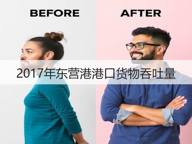 2017年东营港港口货物吞吐量(图1)