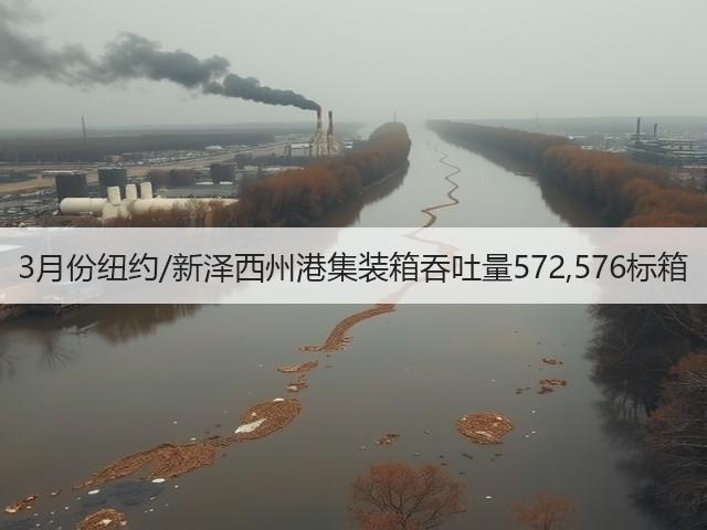 3月份纽约/新泽西州港集装箱吞吐量572,576标箱(图2)