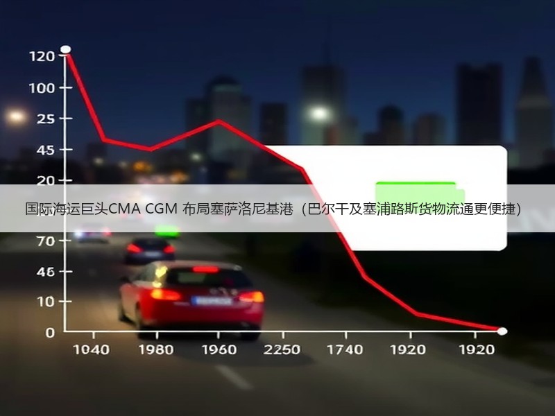 国际海运巨头CMA CGM 布局塞萨洛尼基港（巴尔干及塞浦路斯货物流通更便捷）