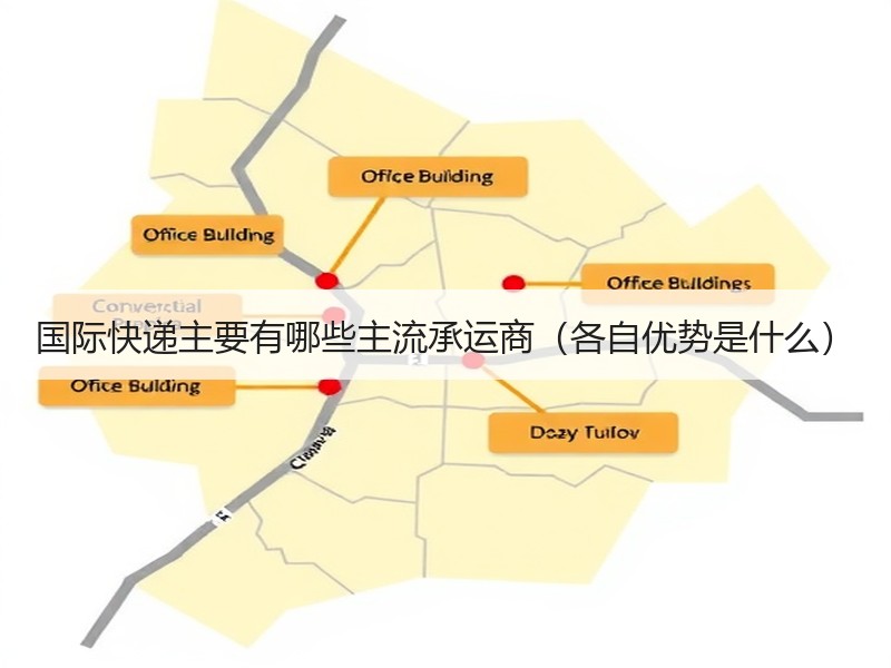 国际快递主要有哪些主流承运商（各自优势是什么）