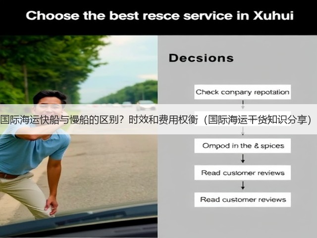 国际海运快船与慢船的区别?时效和费用权衡(国际海运干货知识分享)(图2) 国际海运快船与慢船的区别?时效和费用权衡(国际海运干货知识分享)(图2)