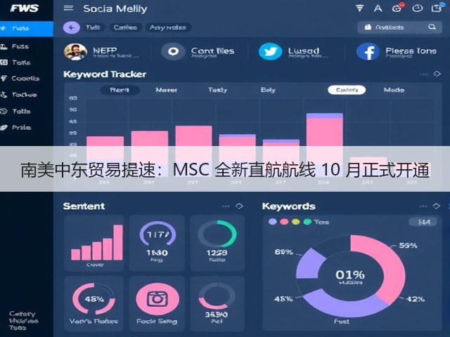 南美中东贸易提速:MSC 全新直航航线 10 月正式开通(图1) 南美中东贸易提速:MSC 全新直航航线 10 月正式开通(图1)