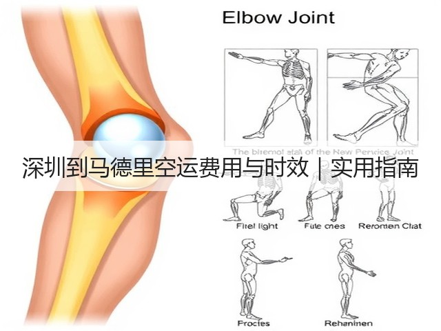 深圳到马德里空运费用与时效|实用指南(图2) 深圳到马德里空运费用与时效|实用指南(图2)
