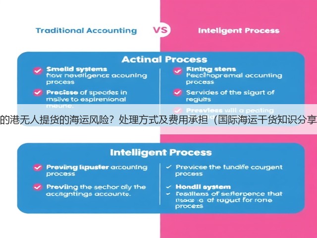 目的港无人提货的海运风险?处理方式及费用承担(国际海运干货知识分享)(图2) 目的港无人提货的海运风险?处理方式及费用承担(国际海运干货知识分享)(图2)