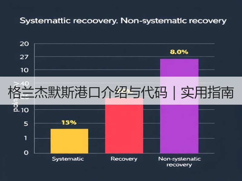 格兰杰默斯港口介绍与代码|实用指南 格兰杰默斯港口介绍与代码|实用指南