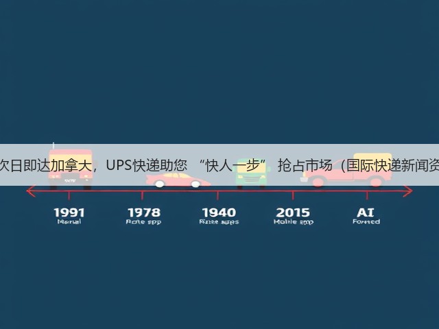 最快次日即达加拿大,UPS快递助您 “快人一步” 抢占市场(国际快递新闻资讯)(图1) 最快次日即达加拿大,UPS快递助您 “快人一步” 抢占市场(国际快递新闻资讯)(图1)