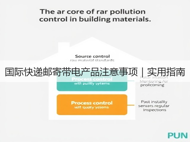 国际快递邮寄带电产品注意事项｜实用指南(图3)