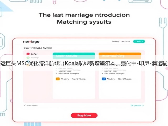 国际海运巨头MSC优化跨洋航线(Koala航线新增墨尔本,强化中-印尼-澳运输通道)(图3) 国际海运巨头MSC优化跨洋航线(Koala航线新增墨尔本,强化中-印尼-澳运输通道)(图3)
