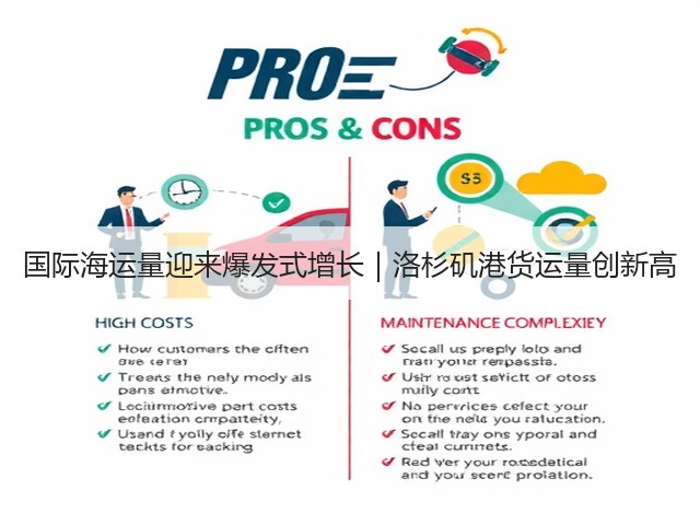 国际海运量迎来爆发式增长|洛杉矶港货运量创新高(图2) 国际海运量迎来爆发式增长|洛杉矶港货运量创新高(图2)