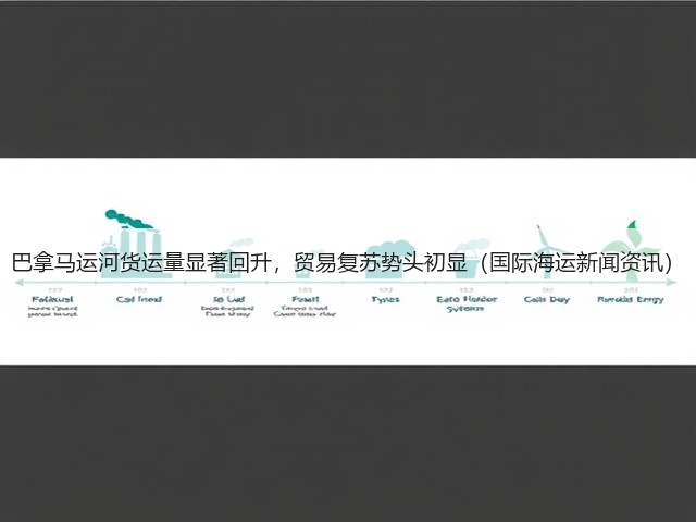 巴拿马运河货运量显著回升,贸易复苏势头初显(国际海运新闻资讯)(图1) 巴拿马运河货运量显著回升,贸易复苏势头初显(国际海运新闻资讯)(图1)