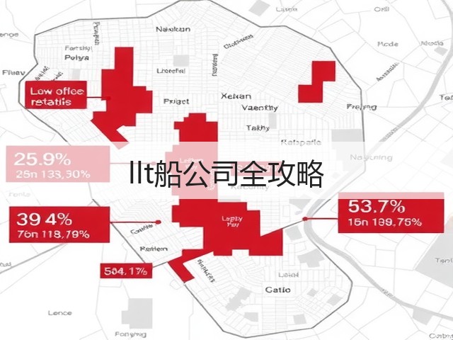 llt船公司全攻略(图1) llt船公司全攻略(图1)
