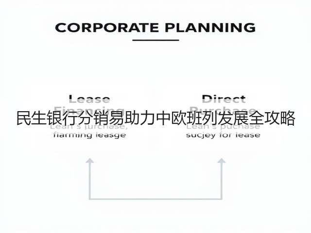 民生银行分销易助力中欧班列发展全攻略(图1) 民生银行分销易助力中欧班列发展全攻略(图1)