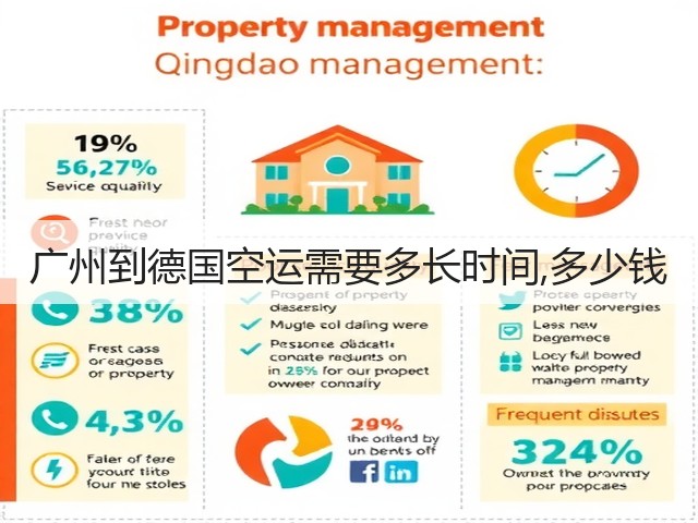 广州到德国空运需要多长时间,多少钱(图1) 广州到德国空运需要多长时间,多少钱(图1)