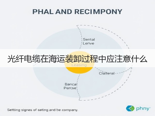 光纤电缆在海运装卸过程中应注意什么(图3) 光纤电缆在海运装卸过程中应注意什么(图3)
