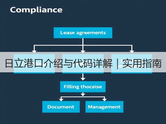 日立港口介绍与代码详解｜实用指南(图1)