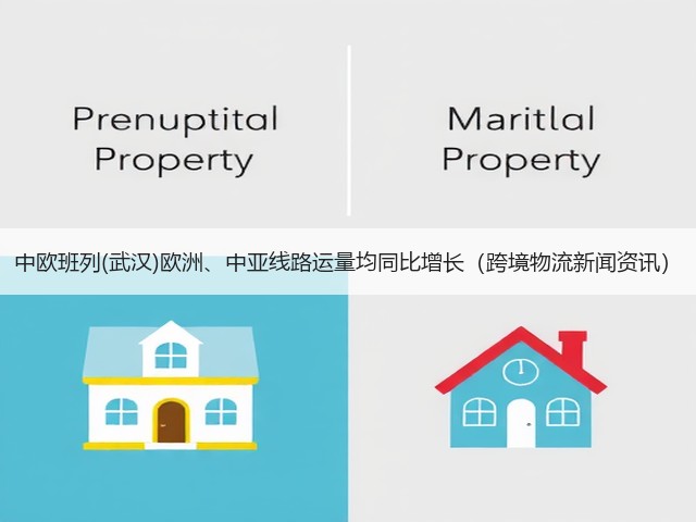 中欧班列(武汉)欧洲、中亚线路运量均同比增长(跨境物流新闻资讯)(图1) 中欧班列(武汉)欧洲、中亚线路运量均同比增长(跨境物流新闻资讯)(图1)