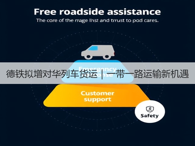 德铁拟增对华列车货运|一带一路运输新机遇(图2) 德铁拟增对华列车货运|一带一路运输新机遇(图2)