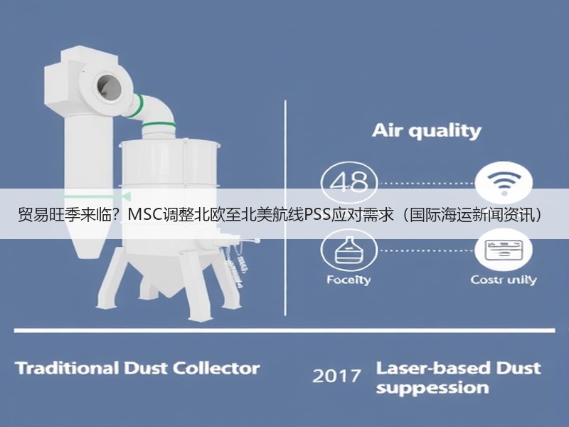 贸易旺季来临?MSC调整北欧至北美航线PSS应对需求(国际海运新闻资讯) 贸易旺季来临?MSC调整北欧至北美航线PSS应对需求(国际海运新闻资讯)