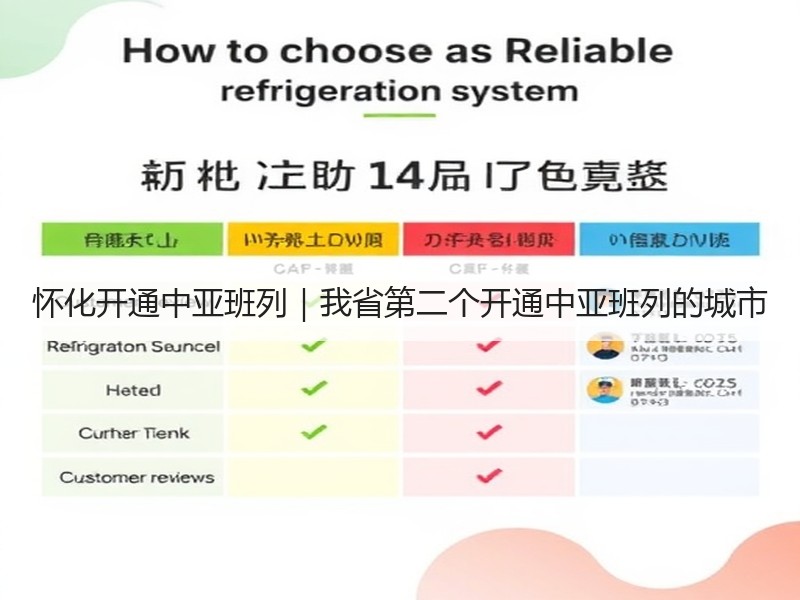 怀化开通中亚班列｜我省第二个开通中亚班列的城市