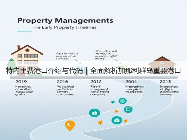 特内里费港口介绍与代码｜全面解析加那利群岛重要港口(图3)