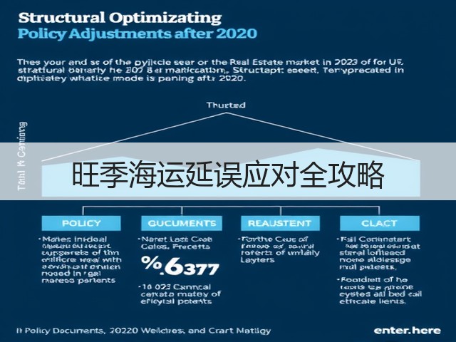 旺季海运延误应对全攻略(图1) 旺季海运延误应对全攻略(图1)