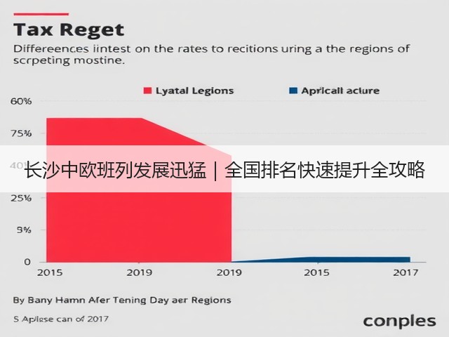 长沙中欧班列发展迅猛｜全国排名快速提升全攻略(图1)
