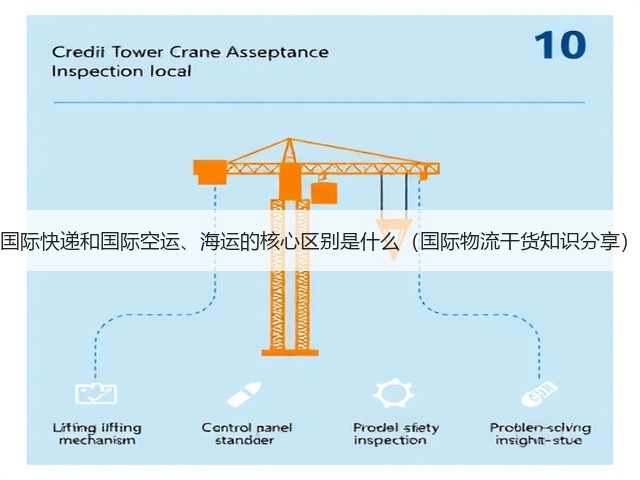 国际快递和国际空运、海运的核心区别是什么(国际物流干货知识分享)(图2) 国际快递和国际空运、海运的核心区别是什么(国际物流干货知识分享)(图2)