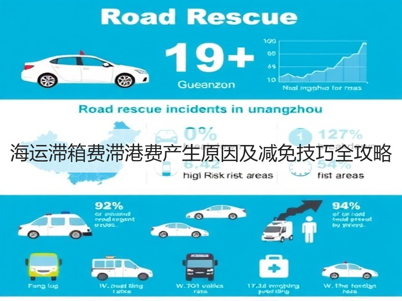 海运滞箱费滞港费产生原因及减免技巧全攻略