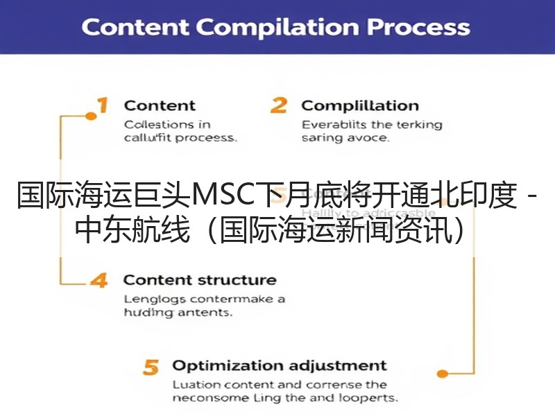 国际海运巨头MSC下月底将开通北印度 - 中东航线（国际海运新闻资讯）