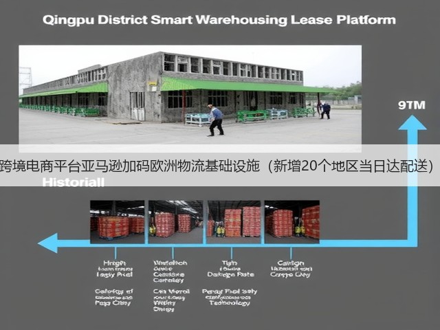 跨境电商平台亚马逊加码欧洲物流基础设施(新增20个地区当日达配送)(图2) 跨境电商平台亚马逊加码欧洲物流基础设施(新增20个地区当日达配送)(图2)