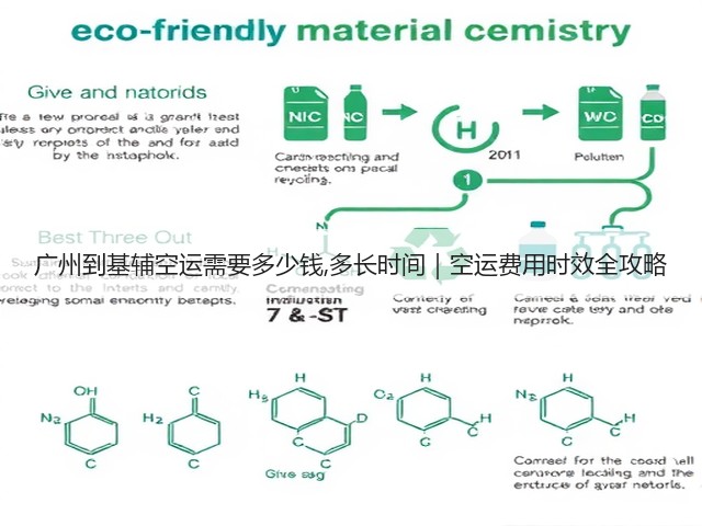 广州到基辅空运需要多少钱,多长时间|空运费用时效全攻略(图2) 广州到基辅空运需要多少钱,多长时间|空运费用时效全攻略(图2)