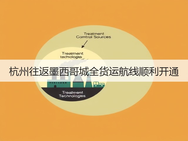 杭州往返墨西哥城全货运航线顺利开通(图3) 杭州往返墨西哥城全货运航线顺利开通(图3)