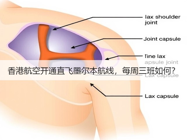 香港航空开通直飞墨尔本航线,每周三班如何?(图1) 香港航空开通直飞墨尔本航线,每周三班如何?(图1)
