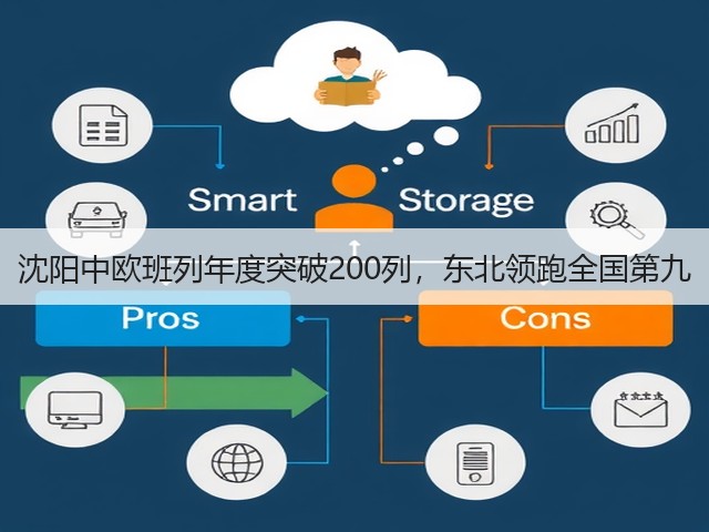 沈阳中欧班列年度突破200列,东北领跑全国第九(图2) 沈阳中欧班列年度突破200列,东北领跑全国第九(图2)