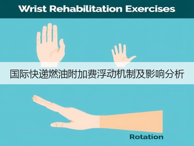 国际快递燃油附加费浮动机制及影响分析(图1) 国际快递燃油附加费浮动机制及影响分析(图1)