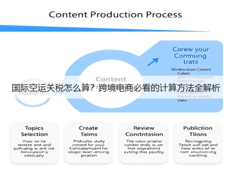 国际空运关税怎么算？跨境电商必看的计算方法全解析