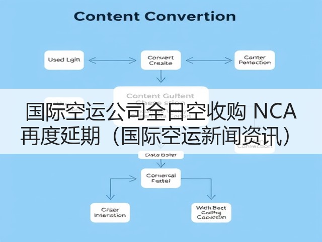 国际空运公司全日空收购 NCA 再度延期(国际空运新闻资讯)(图1) 国际空运公司全日空收购 NCA 再度延期(国际空运新闻资讯)(图1)
