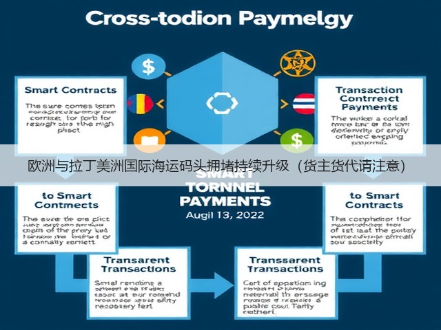 欧洲与拉丁美洲国际海运码头拥堵持续升级(货主货代请注意)(图1) 欧洲与拉丁美洲国际海运码头拥堵持续升级(货主货代请注意)(图1)