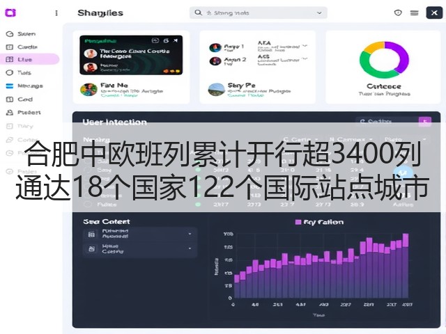 合肥中欧班列累计开行超3400列 通达18个国家122个国际站点城市(图1)
